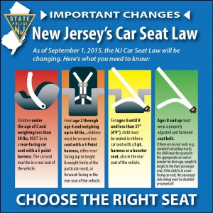 child safety laws, seatbelt law